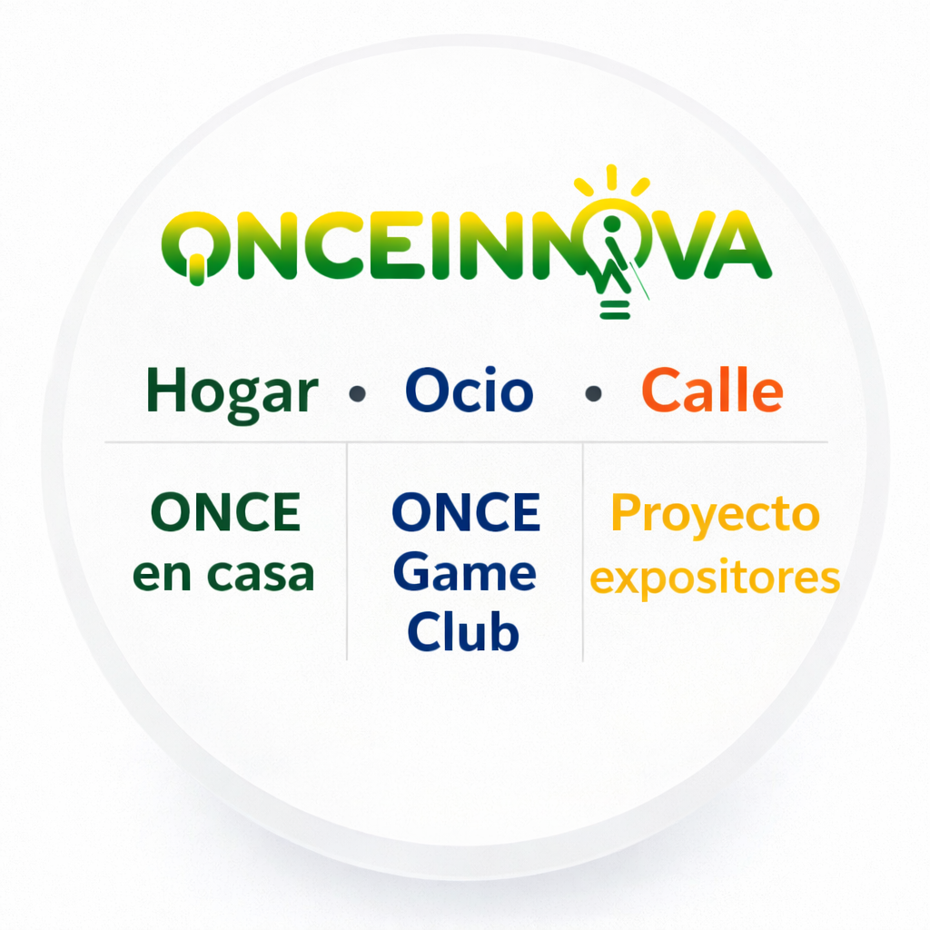 ONCE Innova y sus vertientes.