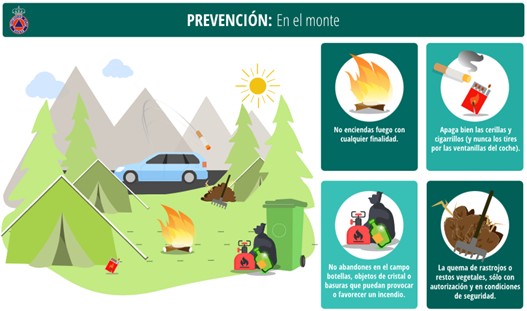 Medidas de prevención ante incendios forestales cuando estemos en el monte. Fuente: Protección civil